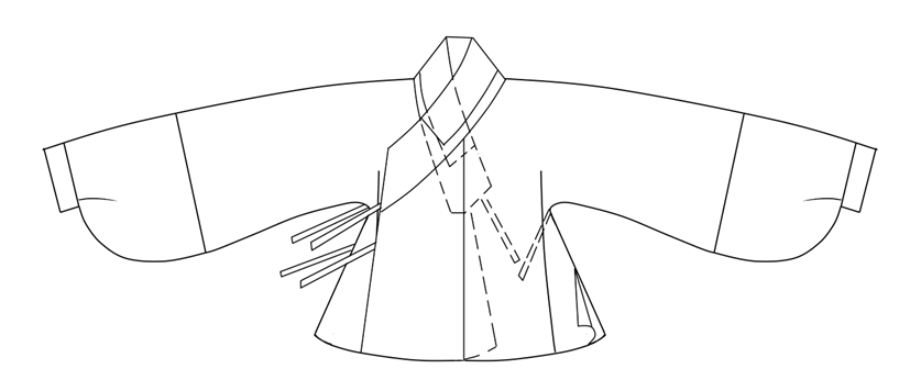 科普汉服领襟分类：圆领交襟、曲领交襟、竖领交襟......