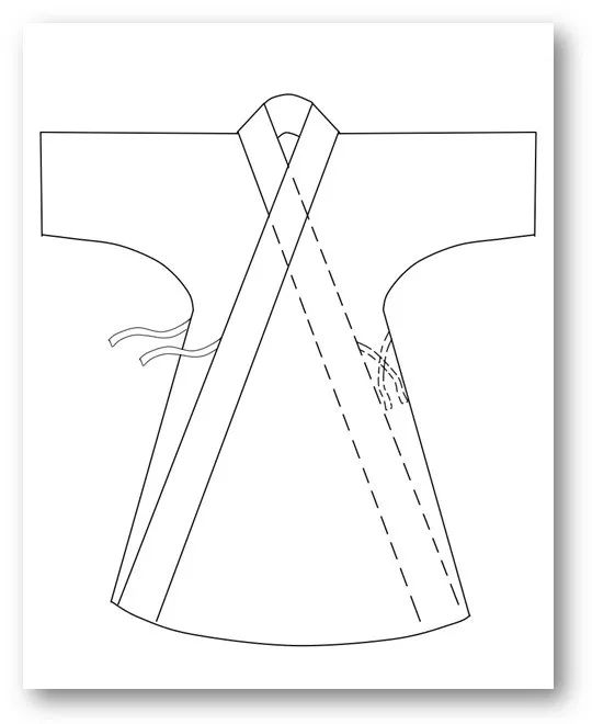 科普汉服领襟分类：圆领交襟、曲领交襟、竖领交襟...... - 第7张