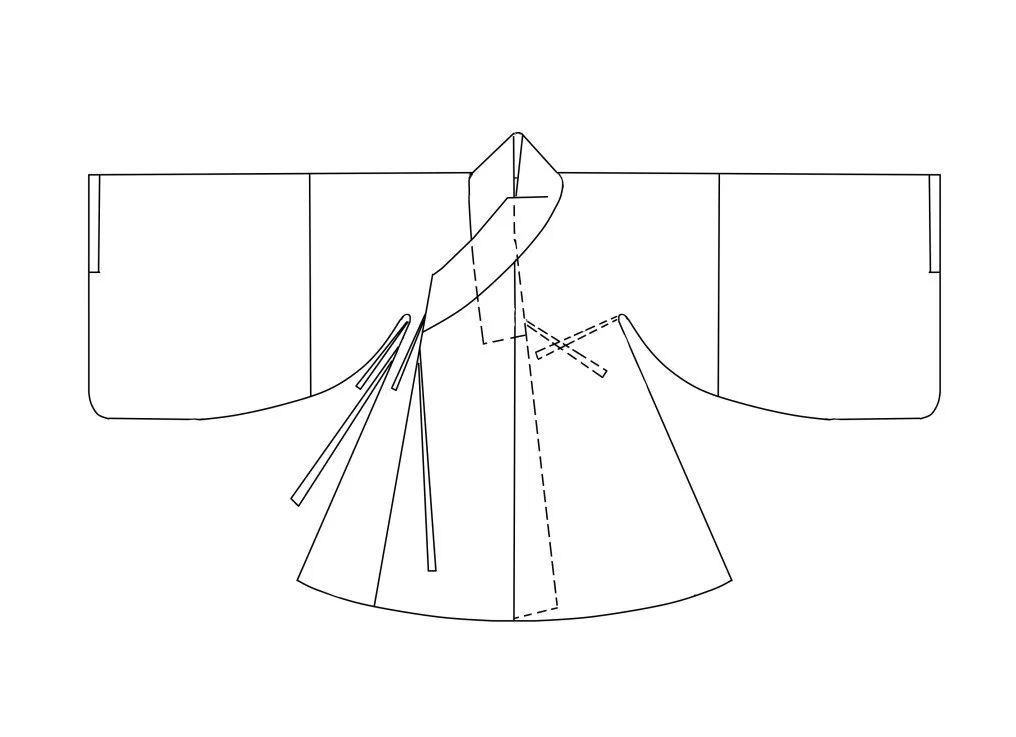 科普汉服领襟分类：圆领交襟、曲领交襟、竖领交襟......