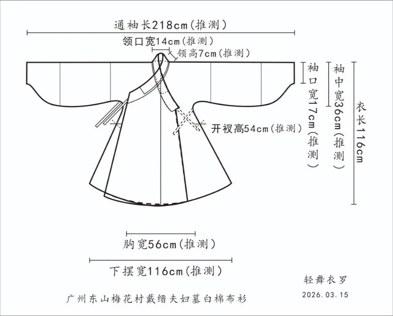 汉服工具书128 | 广州东山梅花村戴缙夫妇墓戴缙白棉布衫透视结构平铺图 - 第2张