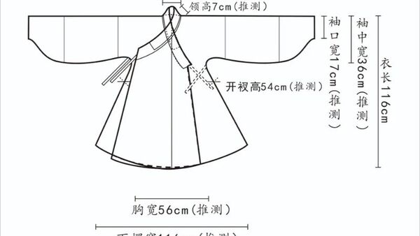 汉服工具书128 | 广州东山梅花村戴缙夫妇墓戴缙白棉布衫透视结构平铺图